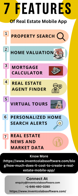 7 Feature Of Real Estate Mobile App