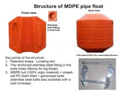 Plastic Floater/HDPE Pipe Floater