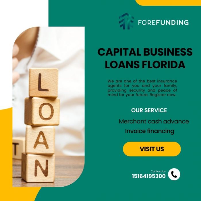 Capital Business Loans Florida – ForeFunding