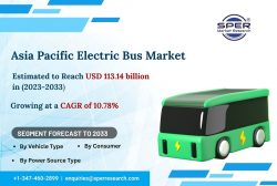 Asia Pacific Electric Bus Market Revenue, Growth, Share, Emerging Trends, Key Players, Challenge ...