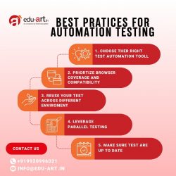 Best Automation Testing Practices