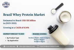 Brazil Whey Protein Market Revenue, Growth Drivers, Upcoming Trends, Competitive Analysis and Fu ...