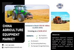 China Agriculture Equipment Market Revenue, Rising Trends, Growth Drivers, Share, Key Players, C ...