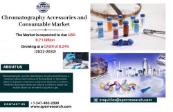 Chromatography Accessories and Consumable Market Share and Growth 2022, CAGR Status, Upcoming Tr ...