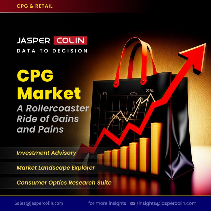 CPG Market: A Rollercoaster Ride of Gains and Pains