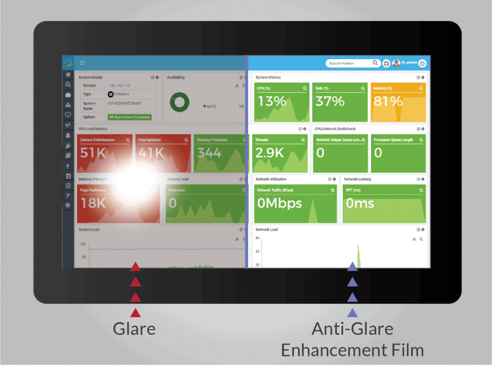 E3 Displays LLC: Revolutionizing Visibility with Reflective LCD ...