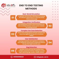 end to end testing methods