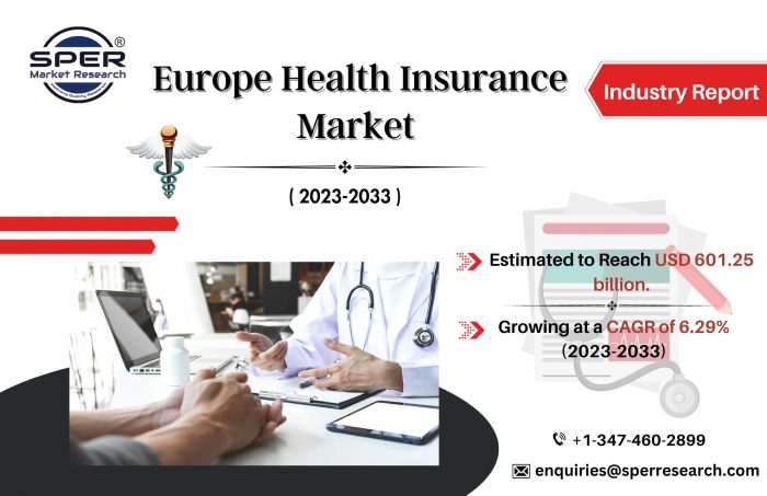 Asia Pacific Health Insurance Market Share, Growth Drivers, Demand, Trends Analysis by COVID-19  ...
