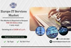 Europe IT Services Market Trends 2023, Industry Share, Growth, Scope, Revenue and Future Strateg ...