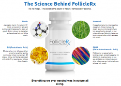 FollicleRX: How to Control of Hair Fall And Help New Hair Growth by Follicle RX