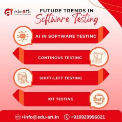 Future Trends In Software Testing – Edu-Art