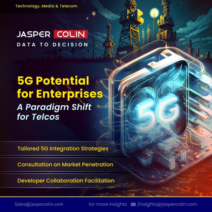5G Potential for Enterprises: A Paradigm Shift for Telcos