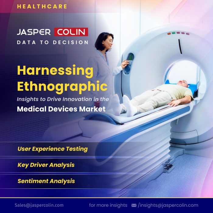 Harnessing Ethnographic Insights to – Drive Innovation in the Medical Devices Market