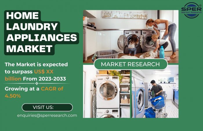 Home Laundry Appliances Market Growth 2023- Global Industry Share-Size, Emerging Trends, Revenue ...