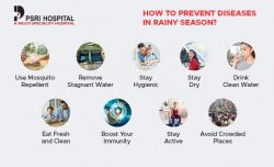 How to Prevent Diseases in Rainy Season?