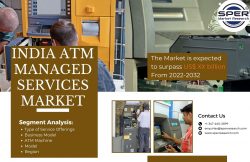 India ATM Managed Services Market Trends 2023- By COVID-19 Impact on Industry Share, Revenue, Gr ...