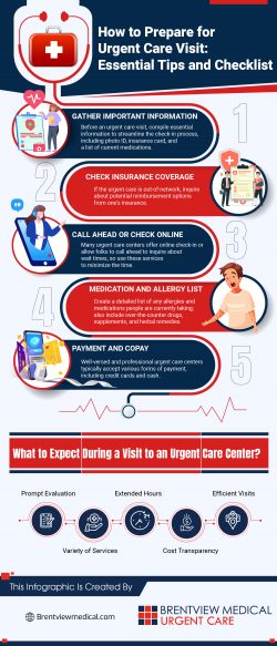 Tips And Checklist For Urgent Care Visit