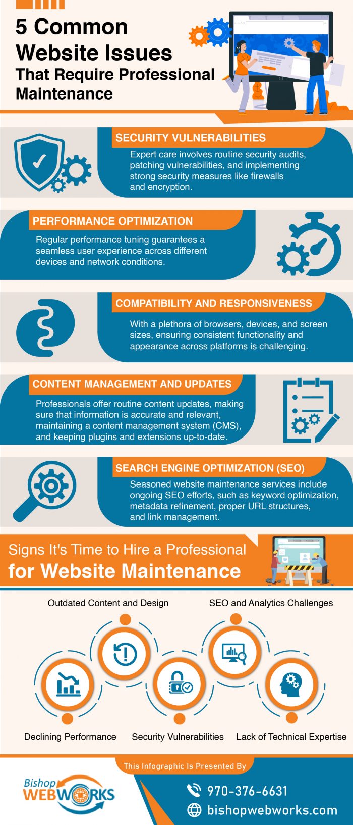 Effectively Maintain Your Webpage Properly