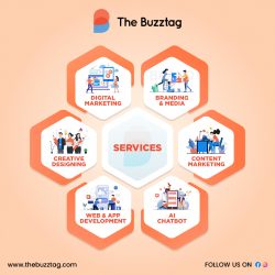 Digital Marketing Services In Pune