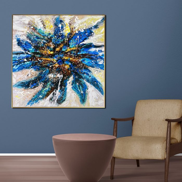 The Allure Of Modern Art Paintings For Your Home