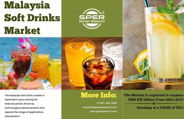 Malaysia Soft Drinks Market Trends 2023- Industry Share-Size, Revenue, CAGR Status, Growth Drive ...