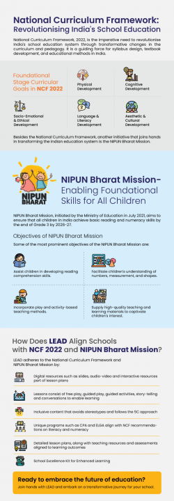 National Curriculum Framework: Revolutionising India’s School Education