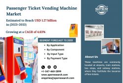 Passenger Ticket Vending Machine Market Trends, Share, Growth Drivers, Business Opportunities an ...