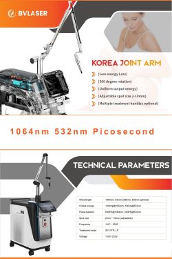 The best picosecond laser machine-BVLASER. 1064nm 532nm picosecond