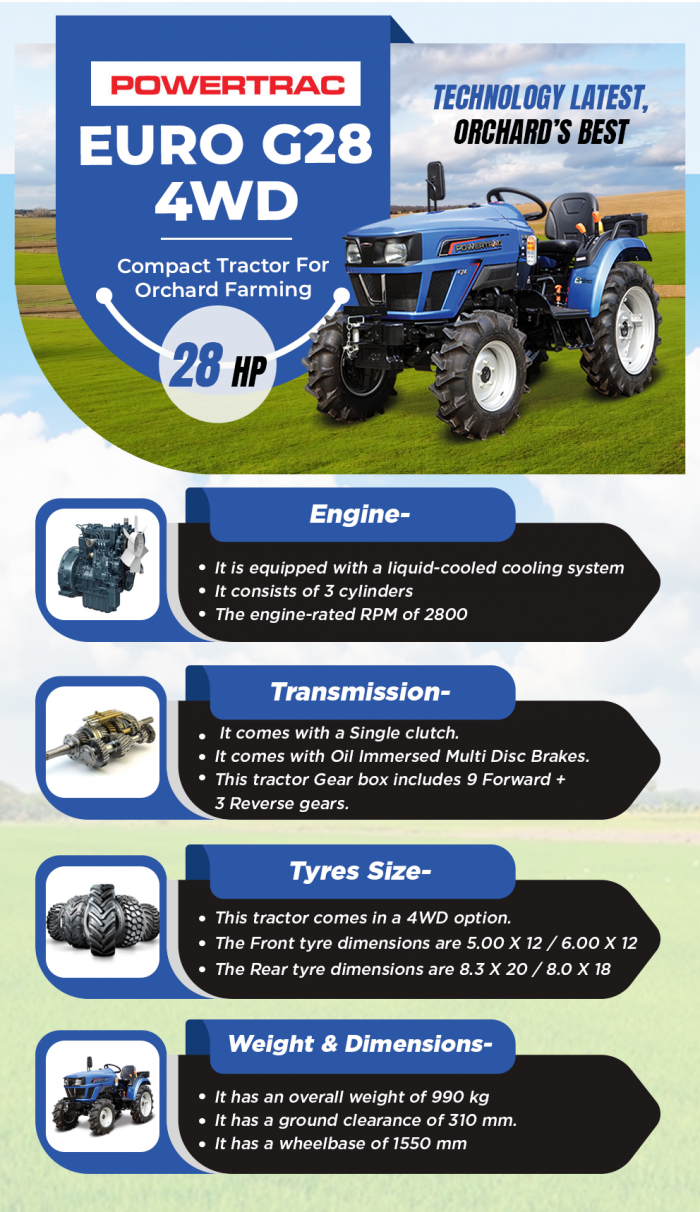 The Powertrac Euro G28 4WD Tractor