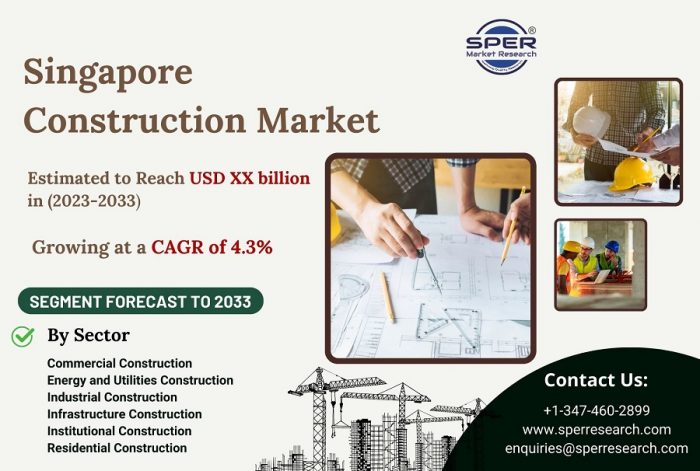 Singapore Construction Market Share, Emerging Trends, Growth Drivers, Key Manufactures, Revenue  ...