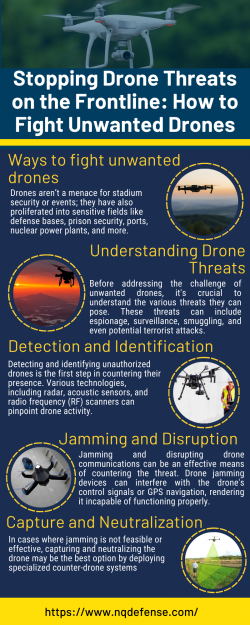Stopping Drone Threats on the Frontline: How to Fight Unwanted Drones