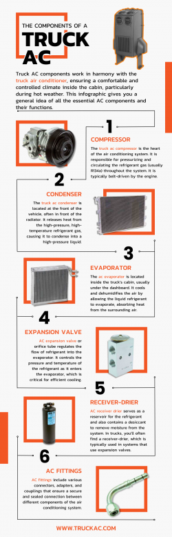 The Components of a Truck AC