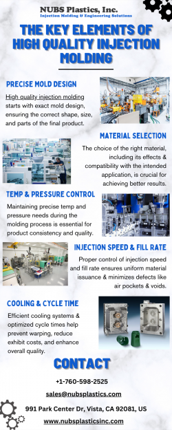 The Key Elements of High Quality Injection Molding