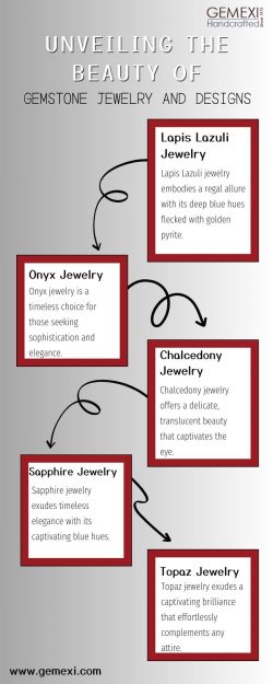 Unveiling The Beauty of Gemstone Jewelry and Designs