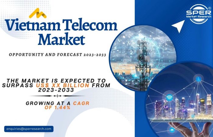 Vietnam Telecom Market Trends 2023- Industry Share, Growth Drivers, CAGR Status, Revenue, Busine ...