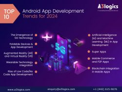 A Comprehensive Guide to Android App Trends in 2024