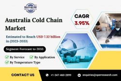 Australia Cold Chain Market Growth, Share, Latest Trends, CAGR Status, Challenges, Revenue and F ...