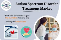Autism Spectrum Disorder Treatment Market Trends 2023- Global Industry Share, Revenue, Growth Dr ...