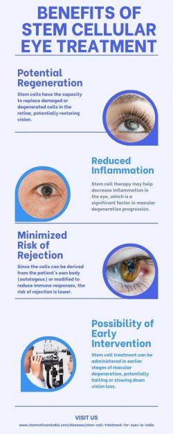 Benefits of Stem Cellular Eye Treatment
