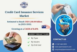 Credit Card Issuance Services Market Share 2023- Global Industry Trends, Growth, Key Players, Re ...