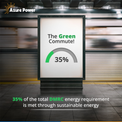 DMRC’s Green Leap: 35% Sustainable Energy Fuels Our #GreenCommute Joy