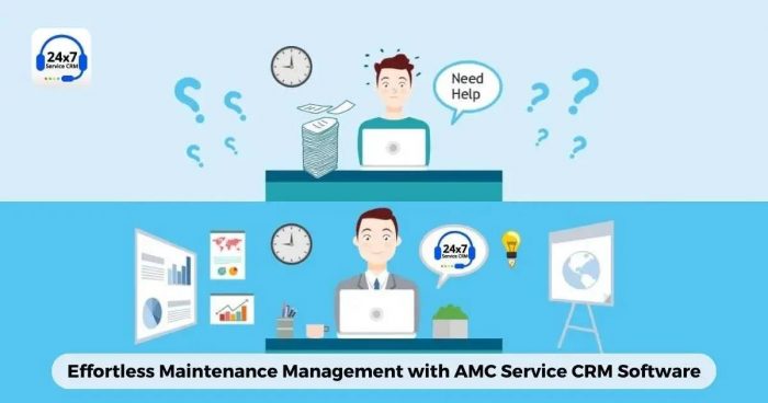 Power of Online AMC Service Management Software 2024