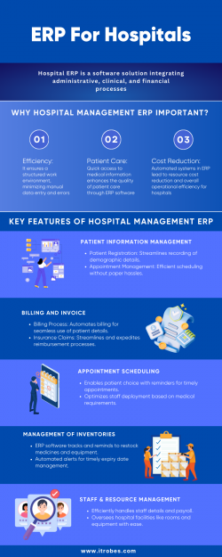 Hospital management ERP software