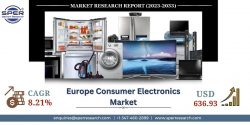 Europe Consumer Electronics Market Share 2023, Growth, Latest Trends, Key Manufacturers, Scope a ...