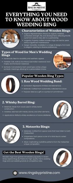 Everything You Need To Know About Wood Wedding Rings