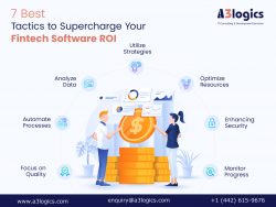 7 Proven Strategies to Enhance Fintech Software ROI