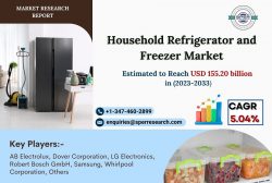 Household Refrigerator and Home Freezer Market Growth, Share, Rising Trends, Key Manufacturers,  ...