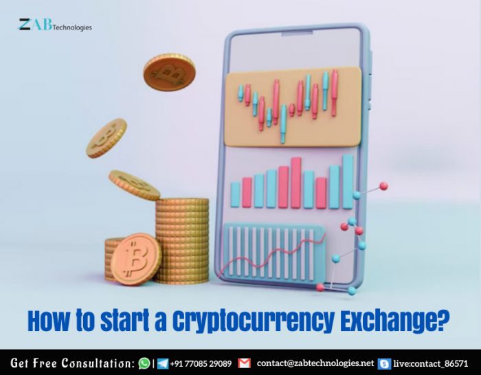 How to start a Cryptocurrency Exchange?