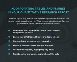 Incorporating Tables and Figures in Your Quantitative Research Report