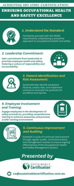 Increasing Occupational Safety: Seeking ISO 45001 Certification